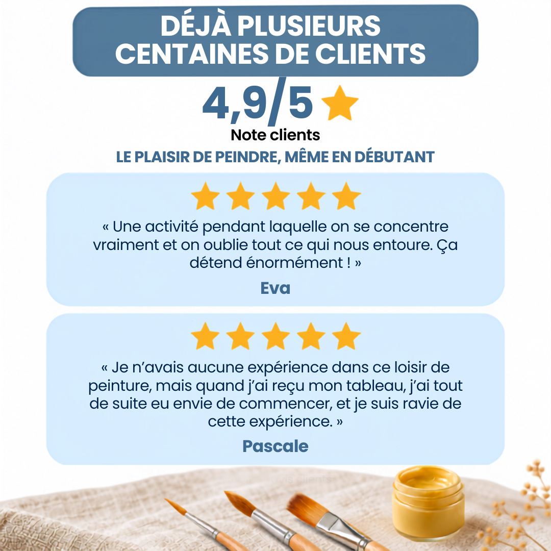 Avis et témoignages de clientes Sinestesia